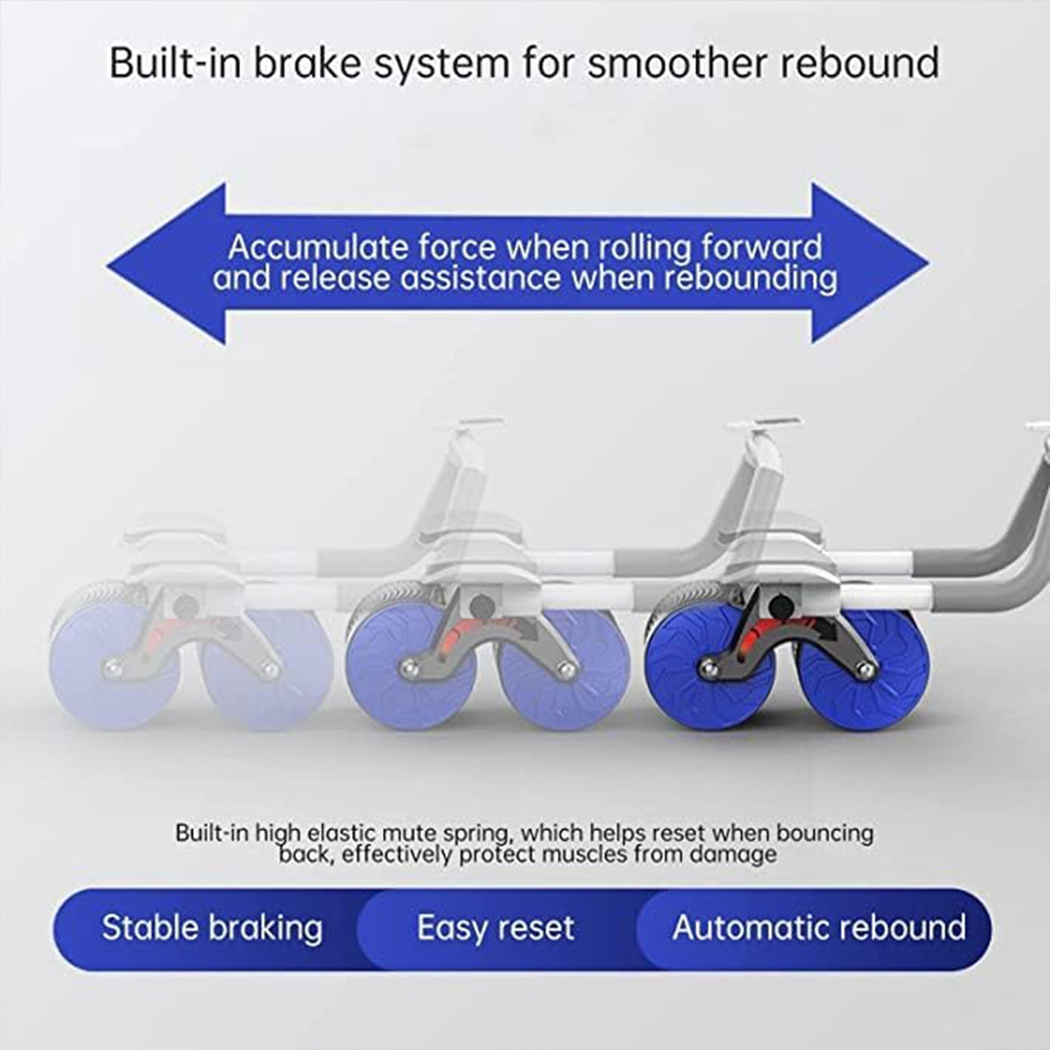 Abdominal Roller Wheel, Automatic Rebound Sponge Handle, Double Wheel Abdominal Roller, Non-Slip Timer Function with Elbow Support for Exercises for Body Fitness Strength Training Home Gym Abdominal Roller Wheel, Automatic Rebound Sponge Handle, Double Wheel Abdominal Roller, Non-Slip Timer Function with Elbow Support for Exercises for Body Fitness Strength Training Home Gym